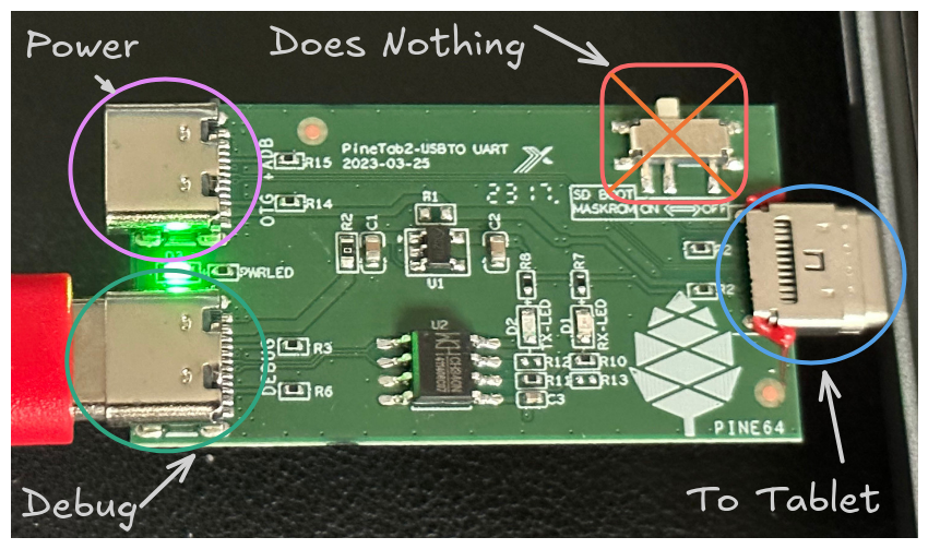 UART Adapater Diagram